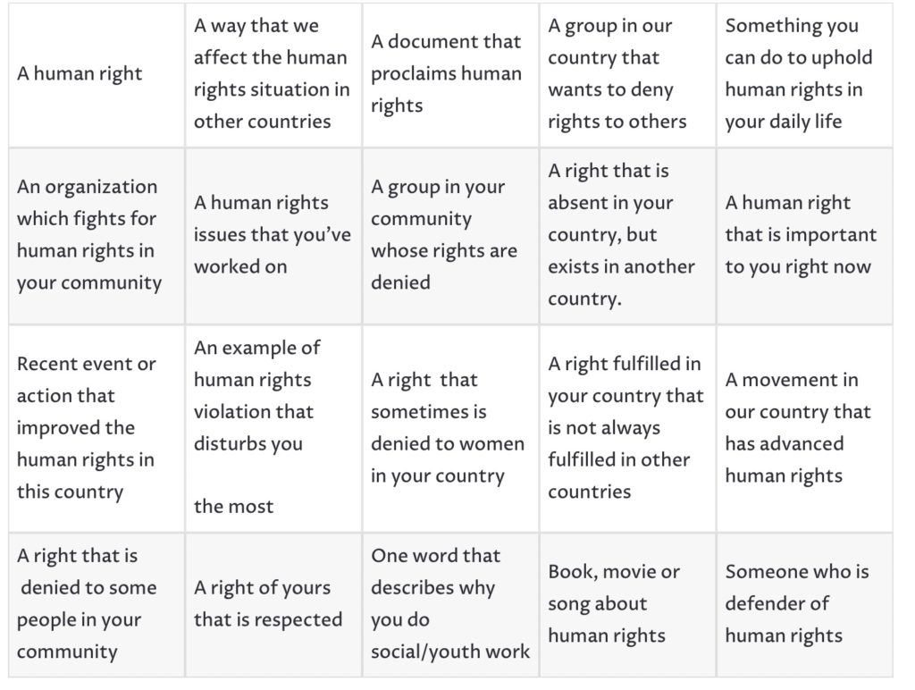 table with human rights questions