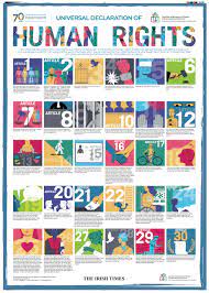 The Universal Declaration of HUman rights